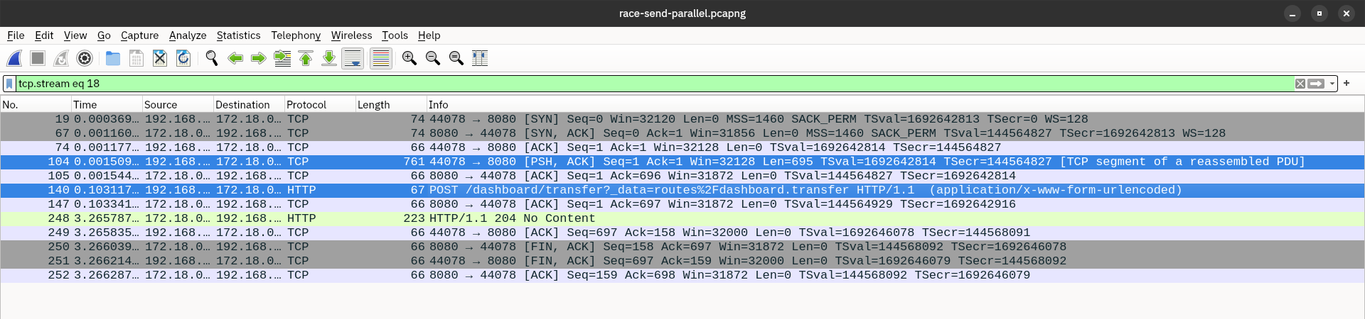 Wireshark showing the TCP connection related to a POST request when using last-byte synchronization.