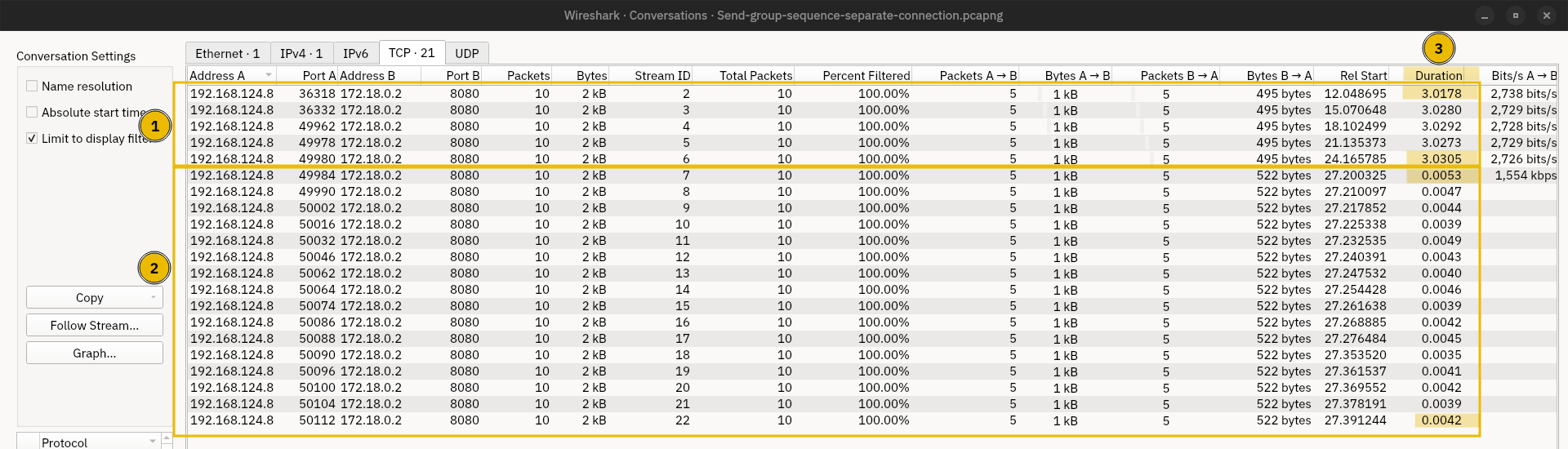 Wireshark showing 21 different POST requests; five are successful and the remaining ones are not successful.