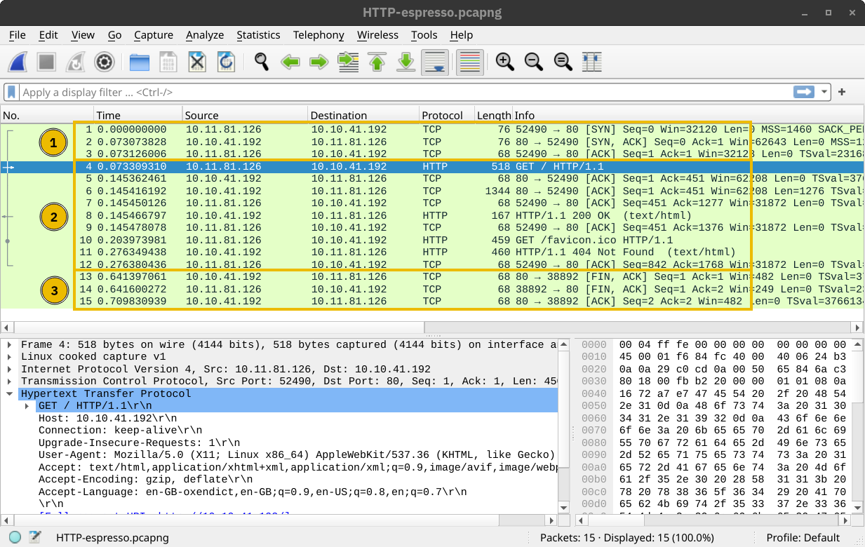 Wireshark displaying a TCP connection getting established, HTTP request sent and response received, and the TCP connection getting terminated.