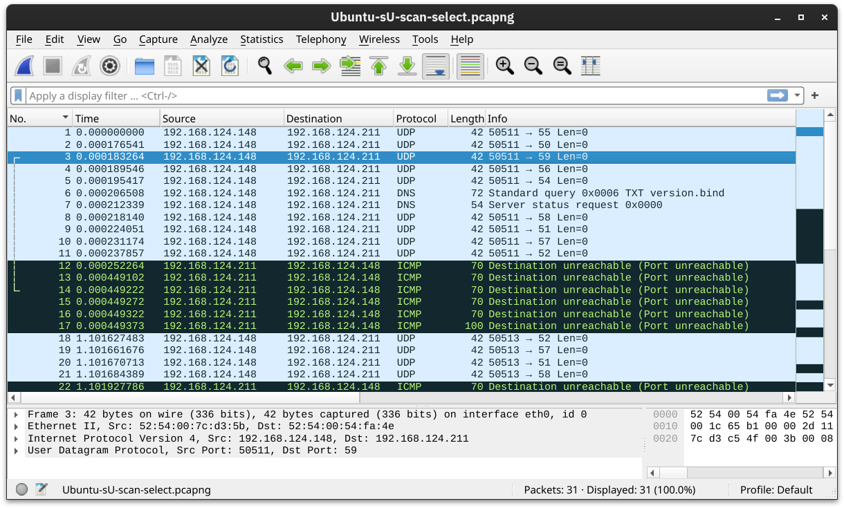 Wireshark showing the packets generated by Nmap when during a UDP Scan.