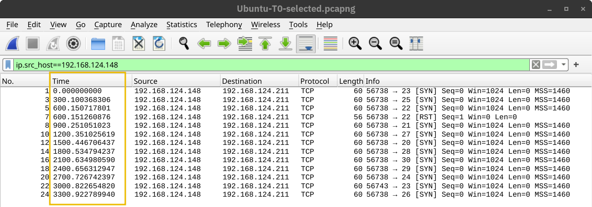Wireshark showing the time of the packets generated by Nmap when using T0 for timing.