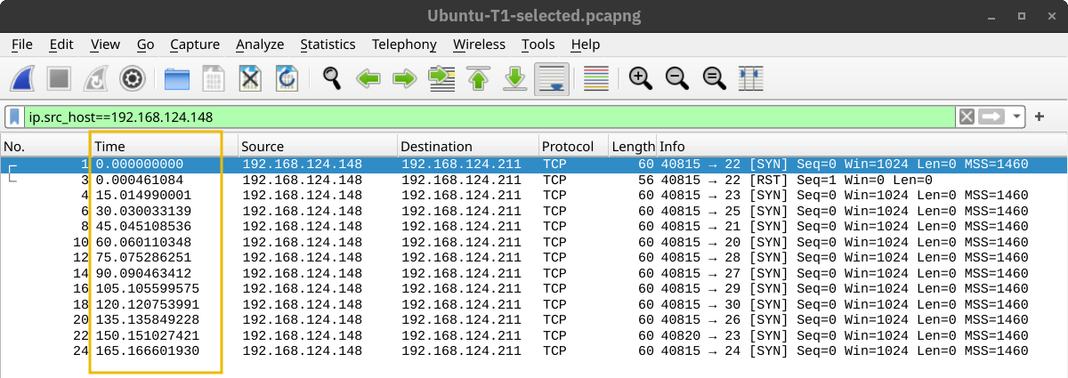 Wireshark showing the time of the packets generated by Nmap when using T1 for timing.