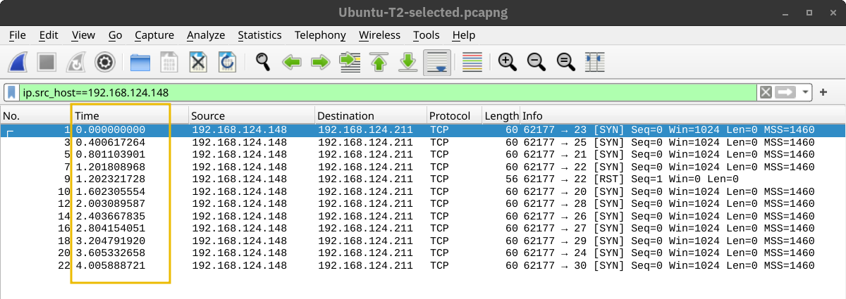 Wireshark showing the time of the packets generated by Nmap when using T2 for timing.