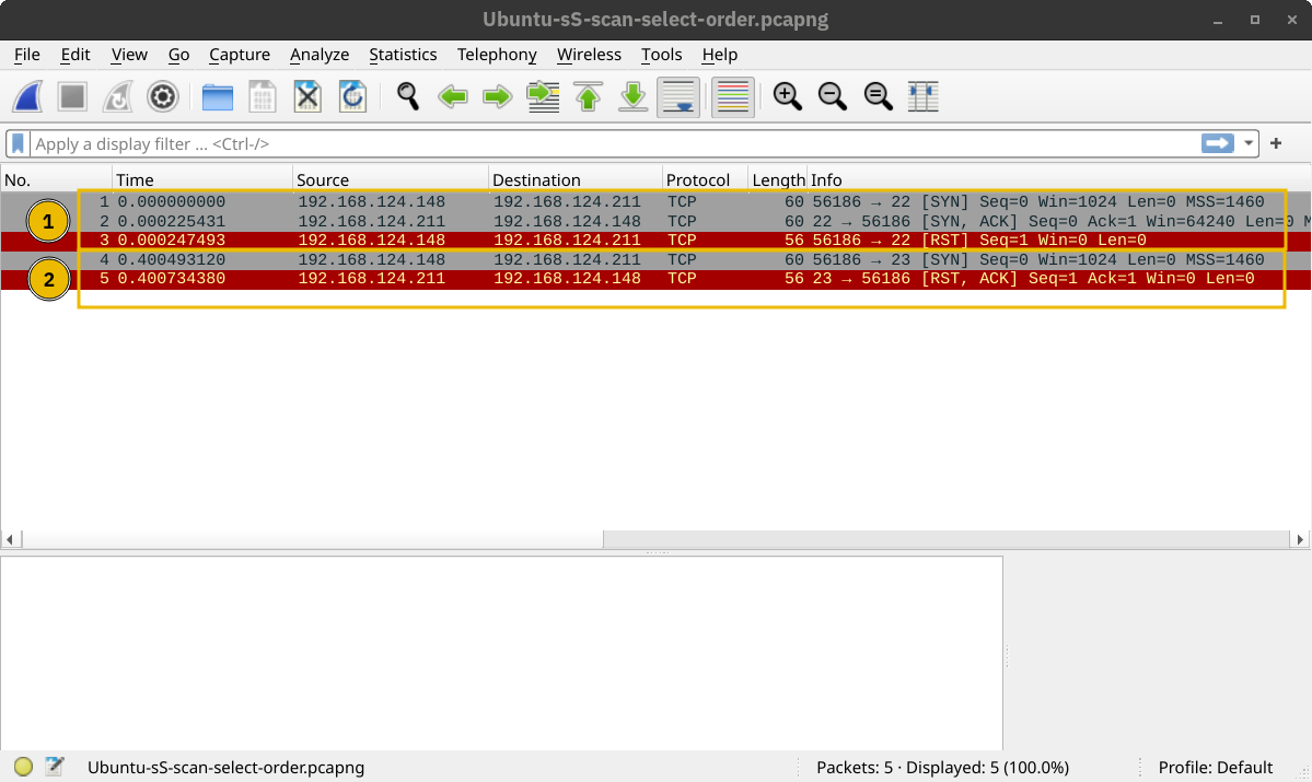 Wireshark showing the packets generated by Nmap when during a TCP Stealth SYN Scan.