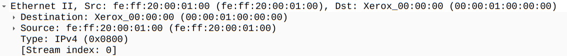 Wireshark - layer 2